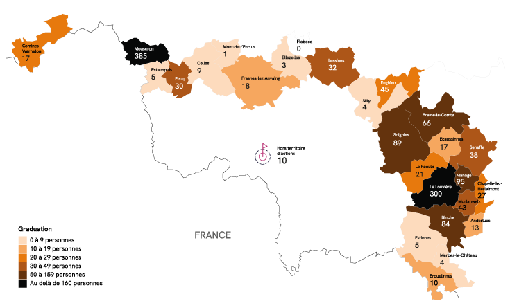 Carte représentant le nombre de personnes étrangères dans chacunes des 26 communes via une échelle de couleur